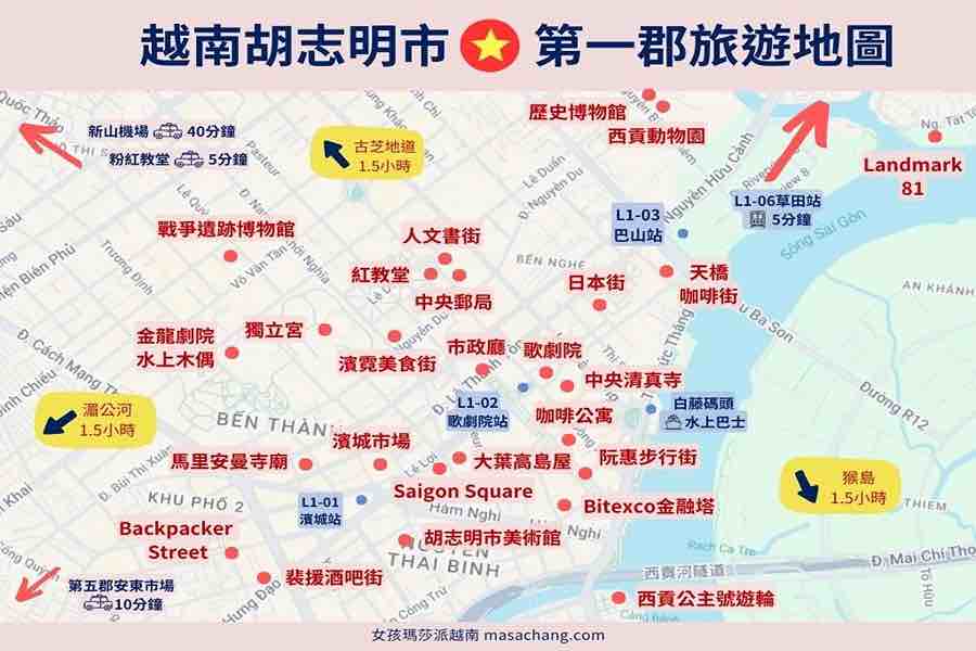 越南旅遊