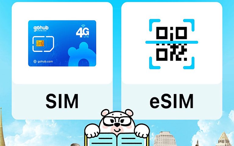 SIM卡與eSIM使用方式對比圖